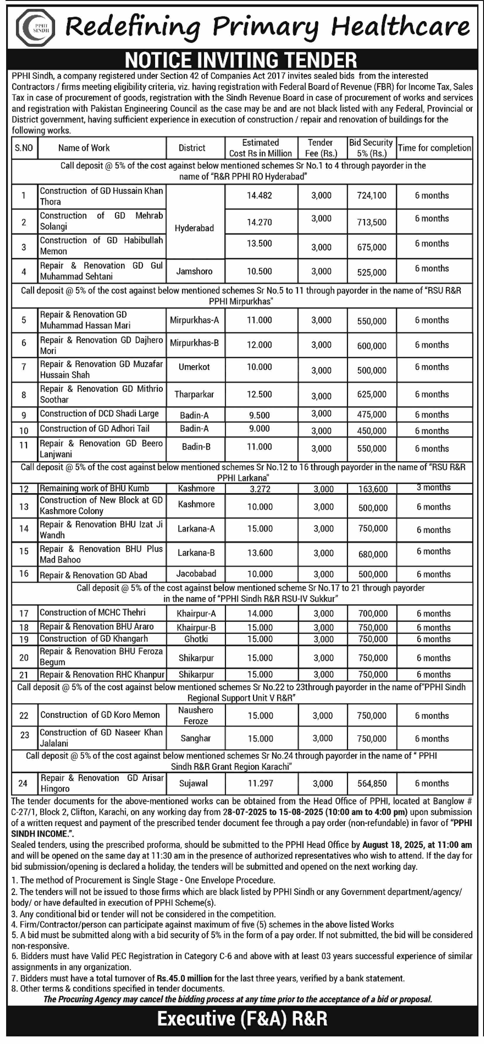 Redefining Primary Healthcare Tender Notice